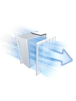 Bosch Staubsauger Mit Beutel 9 Bosch Staubsauger Mit Beutel -Wenko shop bosch staubsauger beutel 0001759015 4