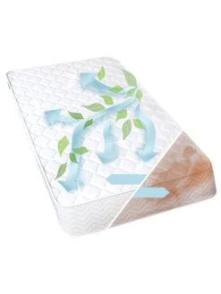 Bio Matratzen-Wunder, 1 Stück 500 Ml - Antibakteriell -Wenko shop captain clean bio matratzen wunder 1 stueck 500 ml antibakteriell 0001754723 2